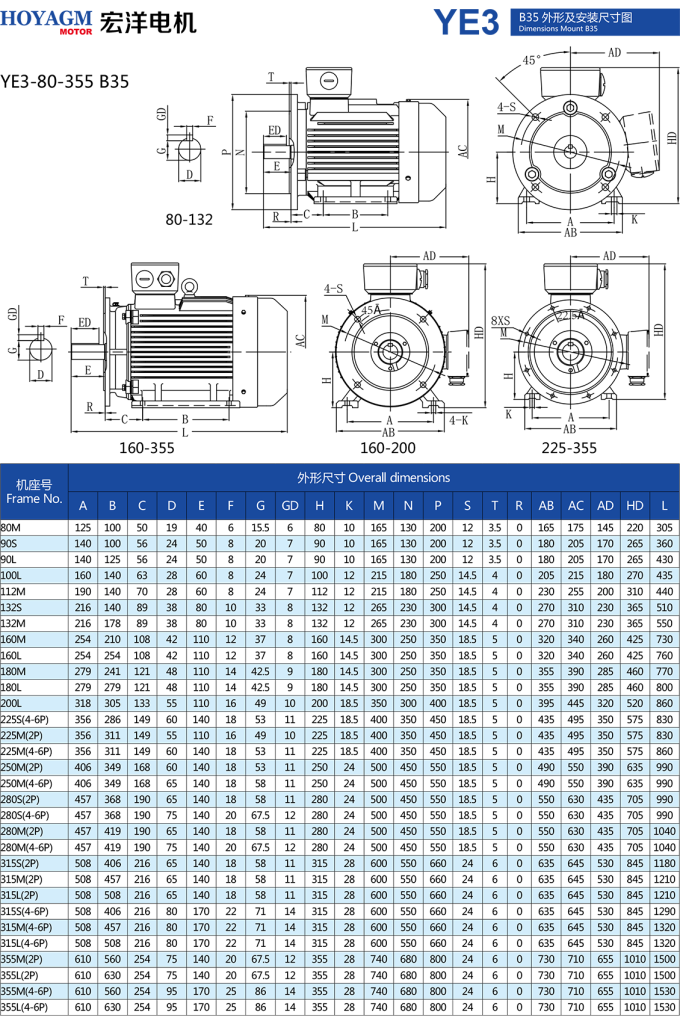YE3 Series Ultra-High Efficiency Three-Phase Asynchronous Motors-7 YE3 Series Ultra-High Efficiency Three-Phase Asynchronous Motors-7