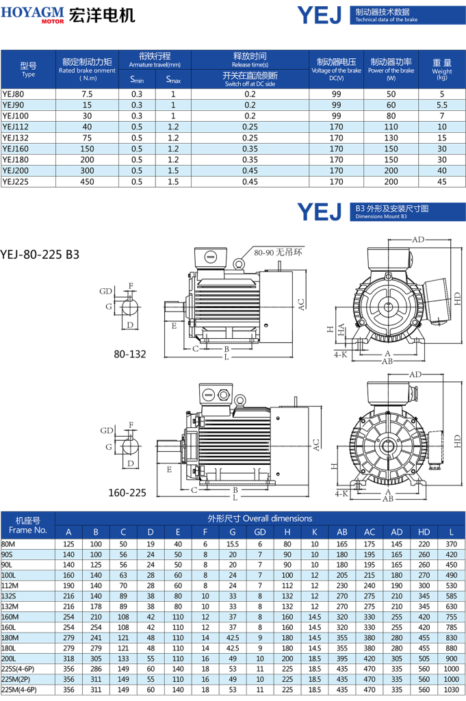 YEJ Series Electromagnetic Brake Three-Phase Asynchronous Motor-1 YEJ Series Electromagnetic Brake Three-Phase Asynchronous Motor-1